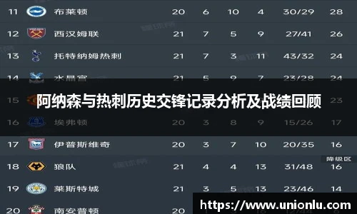 威廉希尔官方网站