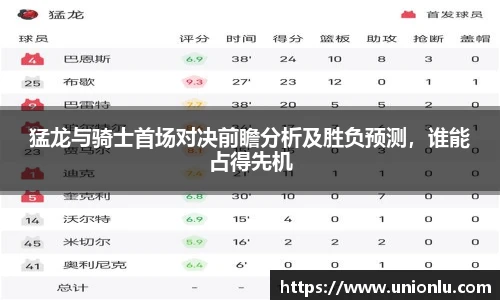 猛龙与骑士首场对决前瞻分析及胜负预测，谁能占得先机